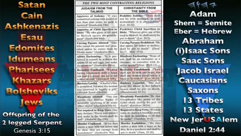 PLEASE UNDERSTAND WHO THE ✡️ JEW IS AND WHO YOU ARE [2025-12-20].......