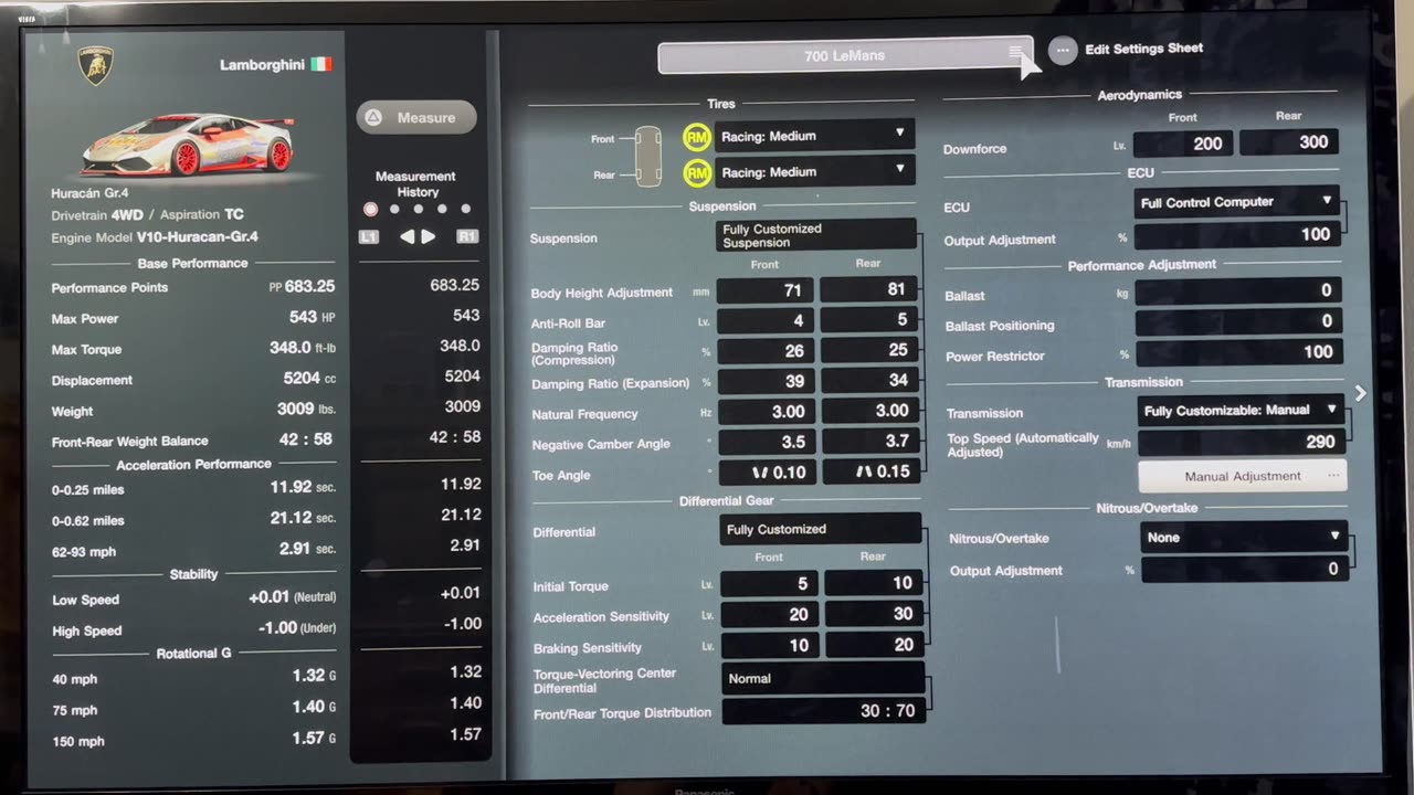 GT7 WTC 700 Huracan Gr.4 LeMans Grind