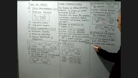 ASEUNI PARALELO | Semana 06 | Química S2