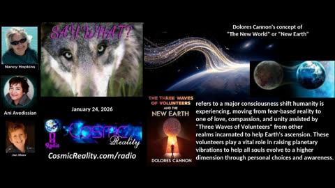 SAY WHAT SHOW 1/24/2026 - Hold On Awakening Happening