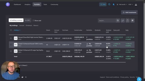 July 5.8K monthly dividends