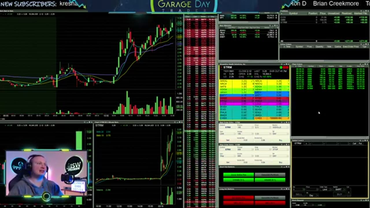 Trading en direct - Vente à découvert sur $GME, $CCIV et $STRM