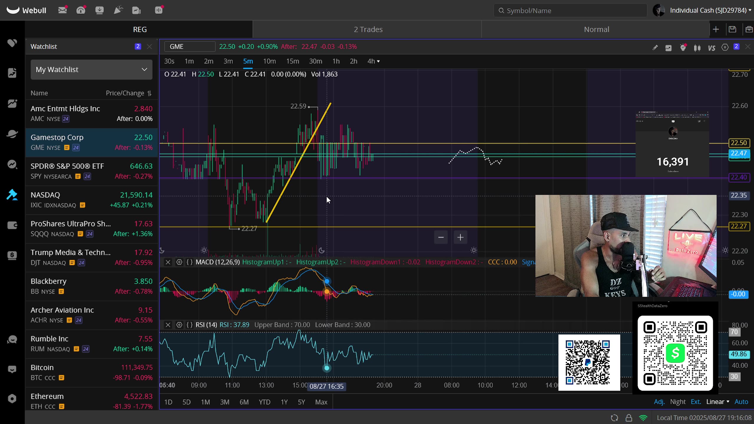 Can GME Stock Bring The MEMES Back From The BRINK + Is A Crypto CRASH Coming!?