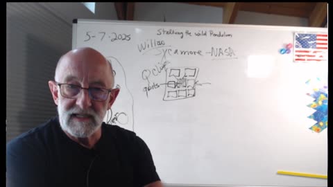 Clif High - Self Revealing Noodle Twist Upleveling your coherency now. - Hang onto your towel. Your reality is changing. - 7 May 2025