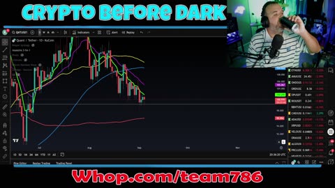 XRP boils, BTC fails, whats next? we chart it LIVE!