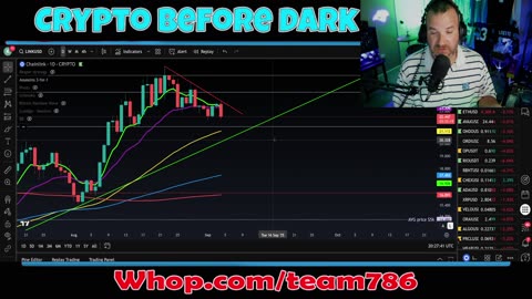 XRP boils, BTC fails, whats next? we chart it LIVE!