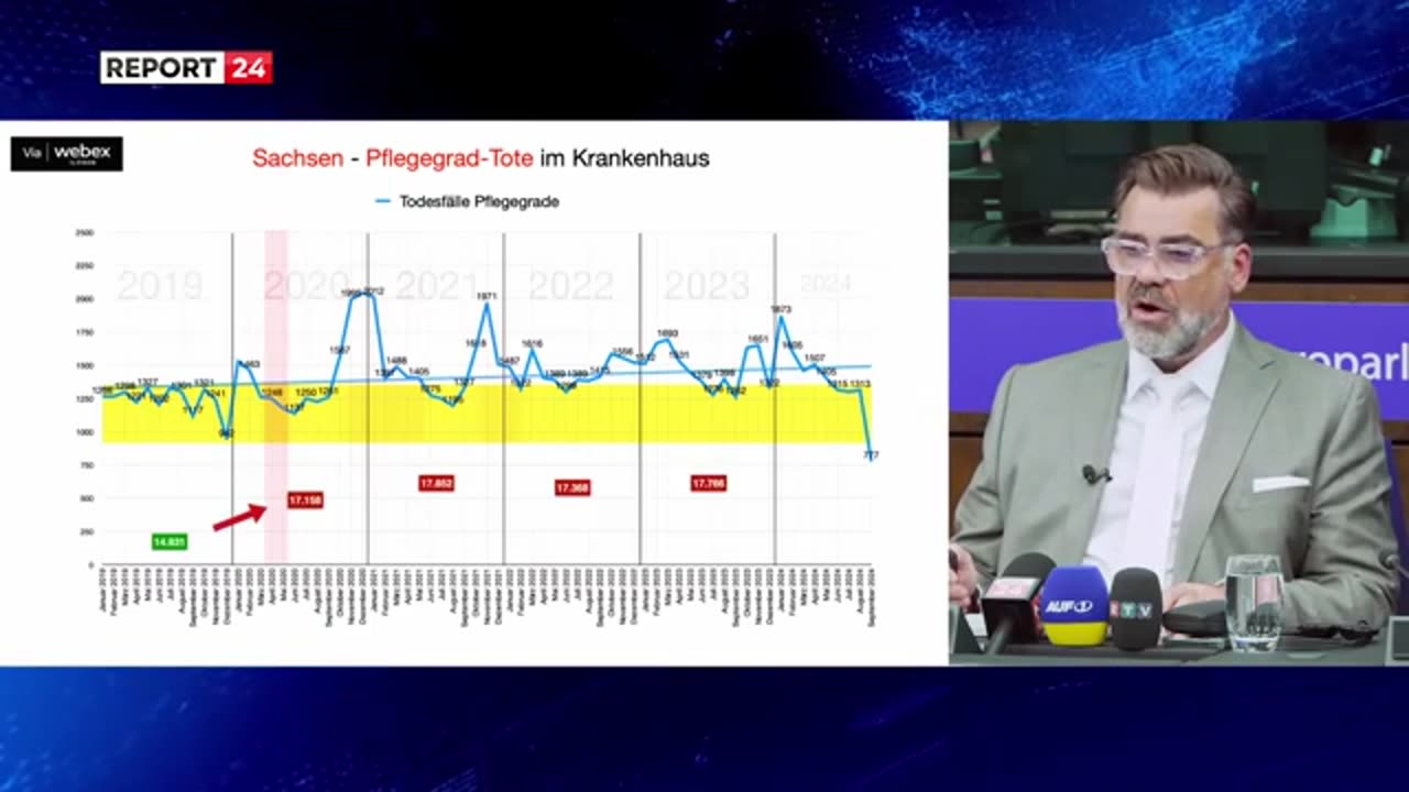Tom Lausen aus dem EU-Parlament Wer oder was tötete die Menschen in Bergamo