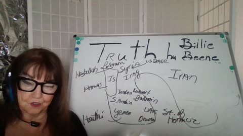 62325-11A TRUTH BY BILLIE BEENE PRES T- NATO! RUS CONFIRMS-IRAN HAS NUKES! IRAN HIT US BASE-SYRIA!
