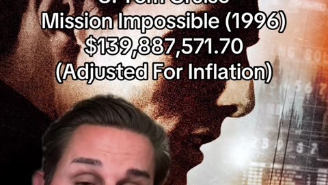 Tom Cruise Bets On Himself