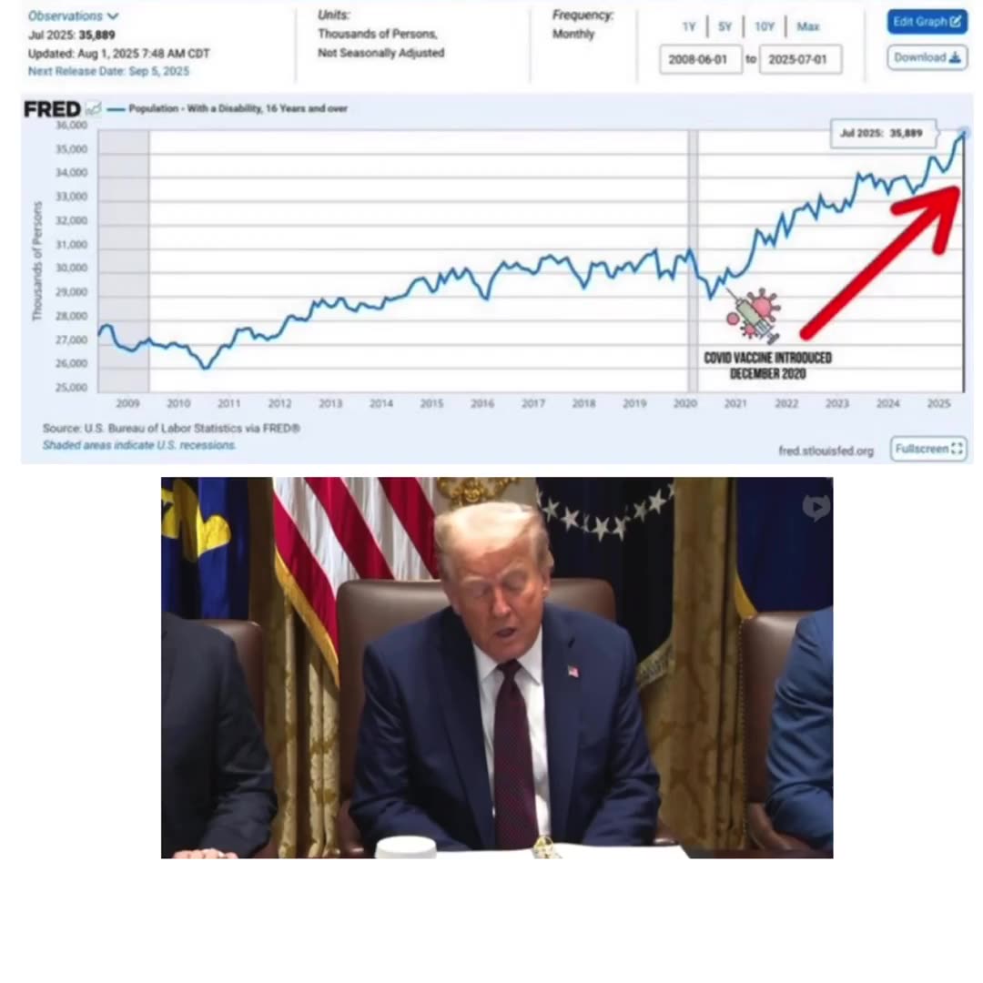 Operation Warp Speed done by Trump