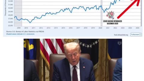 Operation Warp Speed done by Trump