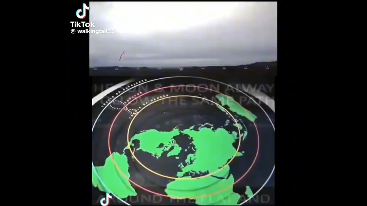 Flat Earth, Sun Movement, Seasons