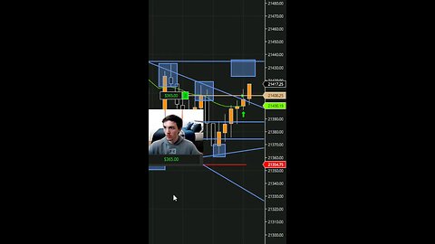 CAUGHT 20 POINTS TODAY DAY TRADING NQ FUTURES INSANE #scalping #trade #tradingtips