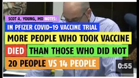 "Pfizer COVID Vaccine Trial Reports Higher Death Rate Among Vaccinated (20 vs 14)"