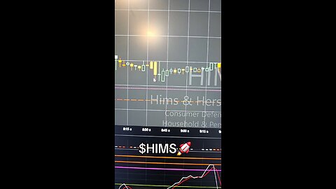 $HIMS🚀