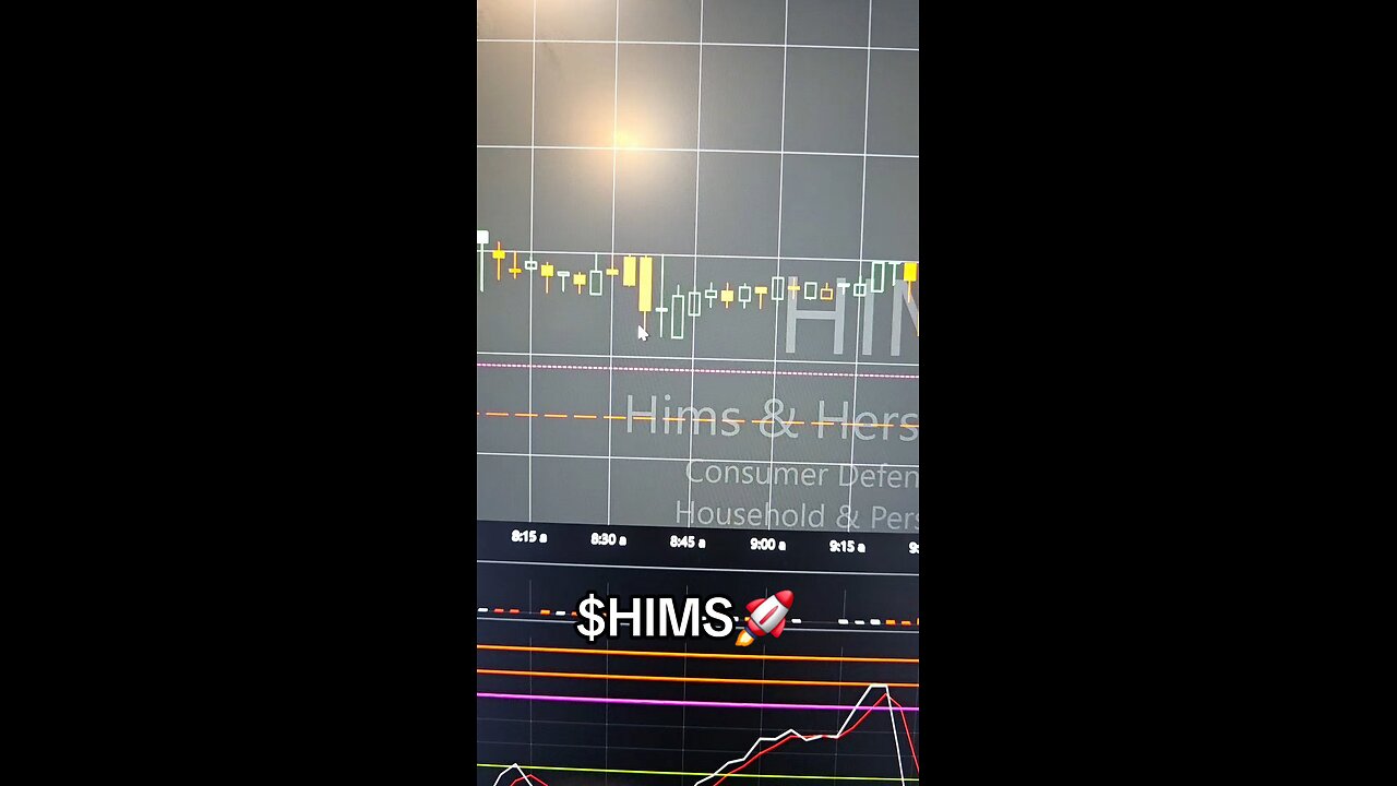 $HIMS🚀
