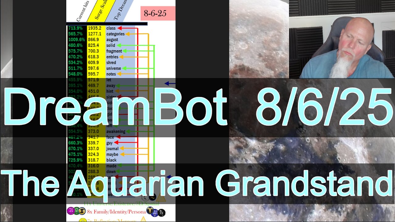 DreamBot 8/6/25: The Aquarian Grandstand!