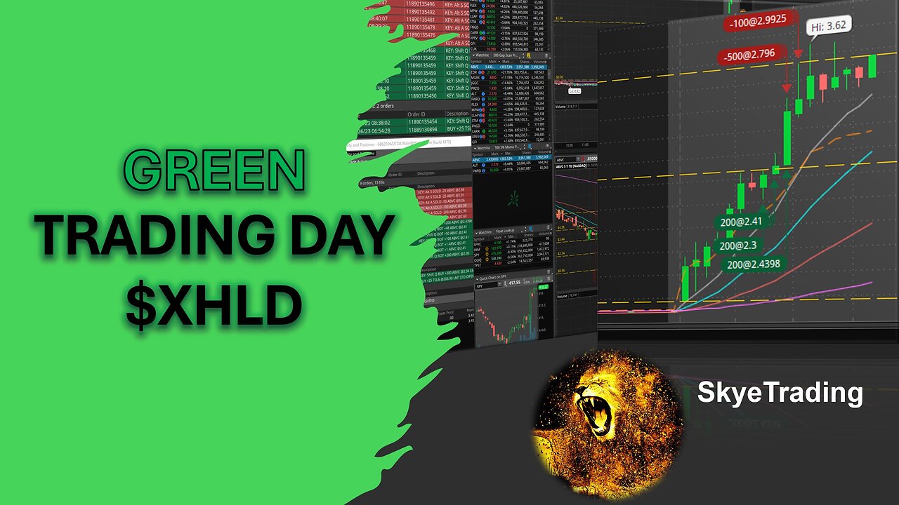 +$46.59 on XHLD | Market is Picking Up | DAS Trader | Mar 24, 2025