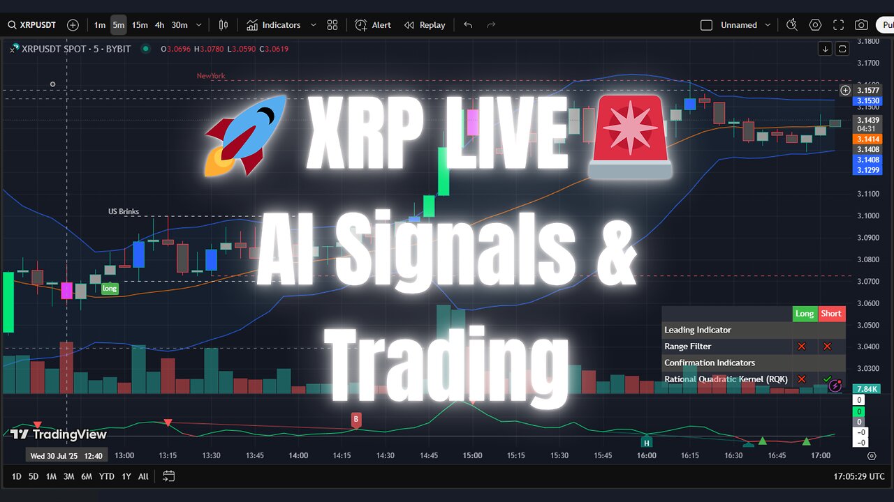🔴 LIVE XRP Trading Chat 💬 AI Signals, Price Action & Crypto Strategy