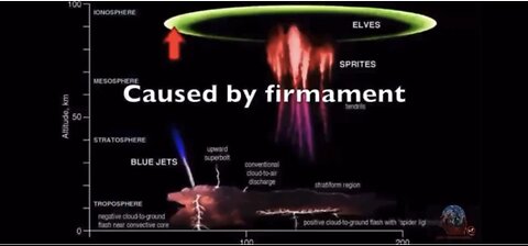 Sprites