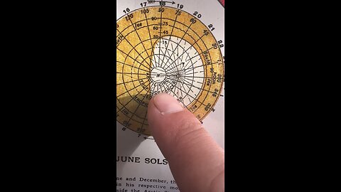 How the sun works
