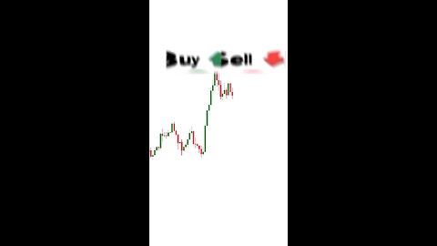 charter analyses bolish trade nice 👍🙂👍 the same time Urdu novels Bitcoin 📈🚀