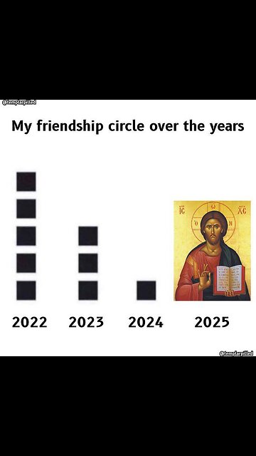 Frequency and Vibration