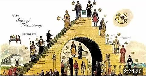 The Secret History Of The Freemasons - Full Documentary