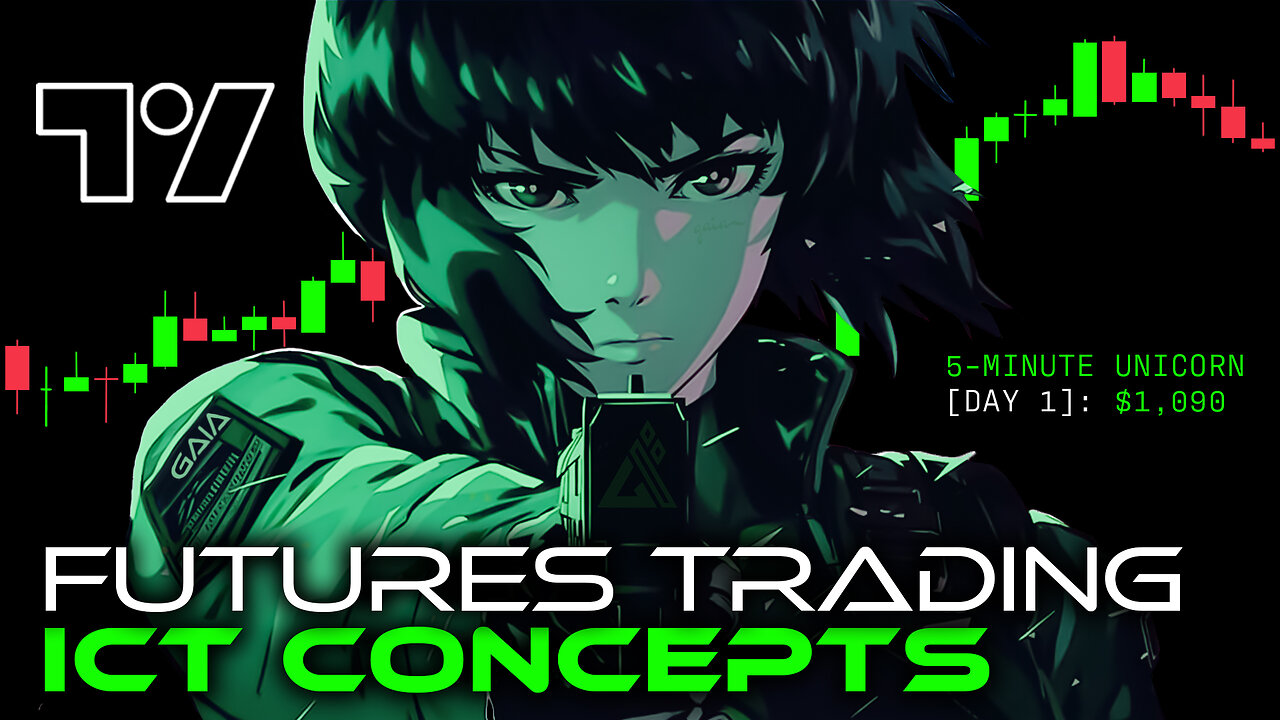 ICT Unicorn Model Backtesting Results | Day 1: + $1085