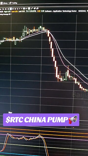 $RTC CHINA PUMP📢