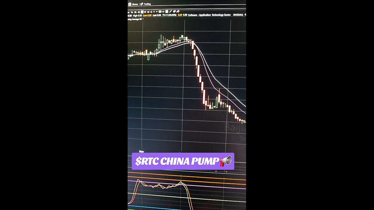 $RTC CHINA PUMP📢
