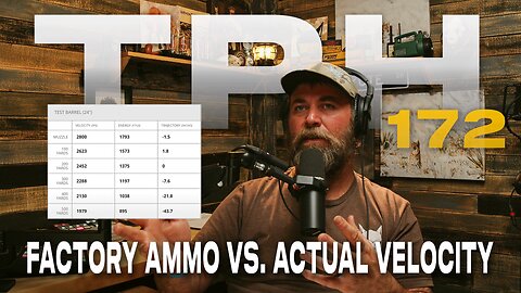 Factory Ammo Velocity | Real Talk with Ally Munitions