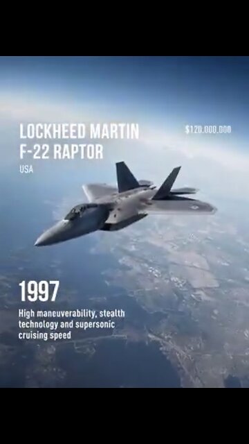 WARPLANES DEVELOPMENT🎬🛩️🏆TECHNOLOGY THROUGH THE YEARS✈️💫