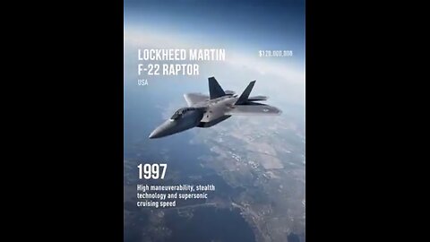 WARPLANES DEVELOPMENT🎬🛩️🏆TECHNOLOGY THROUGH THE YEARS✈️💫