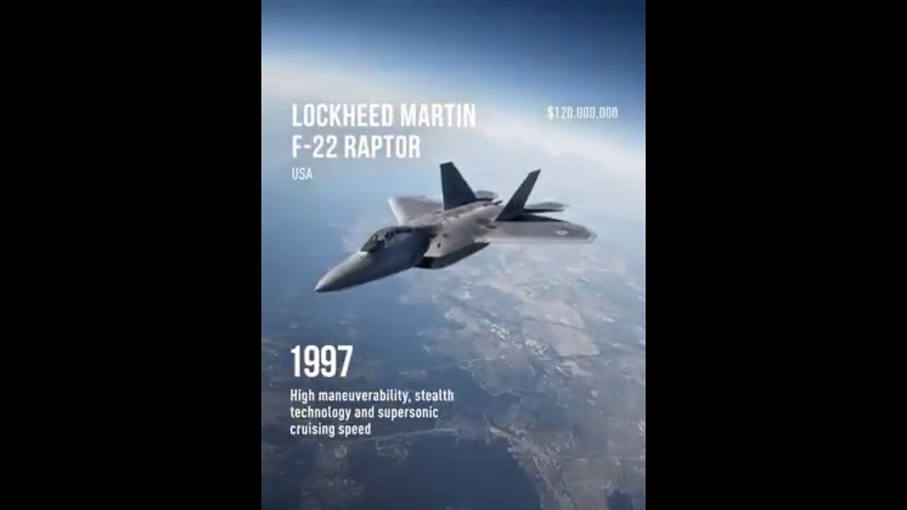WARPLANES DEVELOPMENT🎬🛩️🏆TECHNOLOGY THROUGH THE YEARS✈️💫