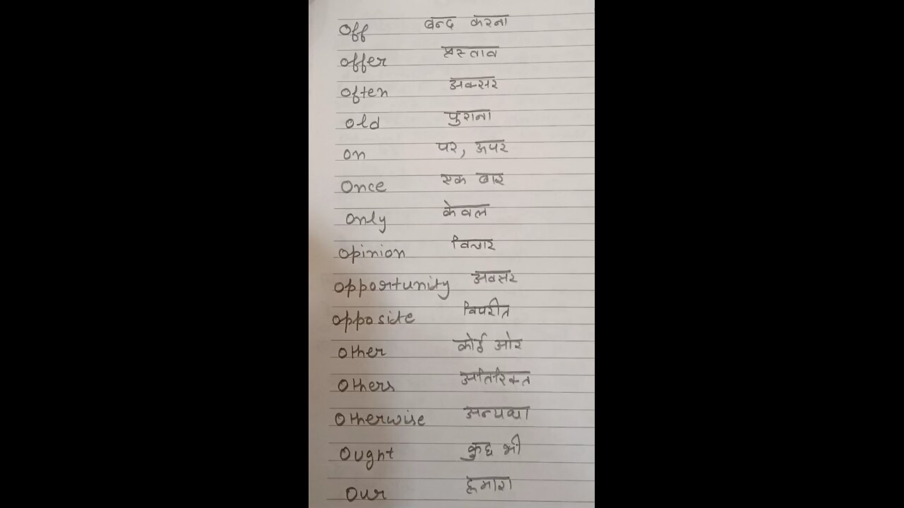 English Lab # Manglagarg