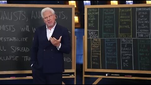 Glenn Beck ~ The "MOSTLY PEACEFUL" Left's 12 WORST attacks this year