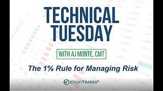 The 1% Rule for Managing Risk