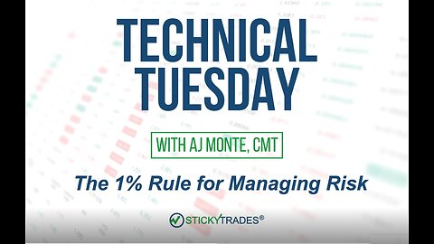 The 1% Rule for Managing Risk