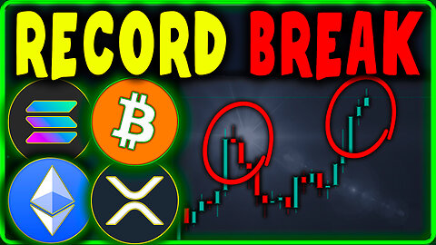 BITCOIN: The Breakout That Will Set a New Record 😱