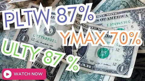 The Weekly | Dividend | Exchange-Traded Fund (ETF) | High Risk | Portfolio | Ep #W20 