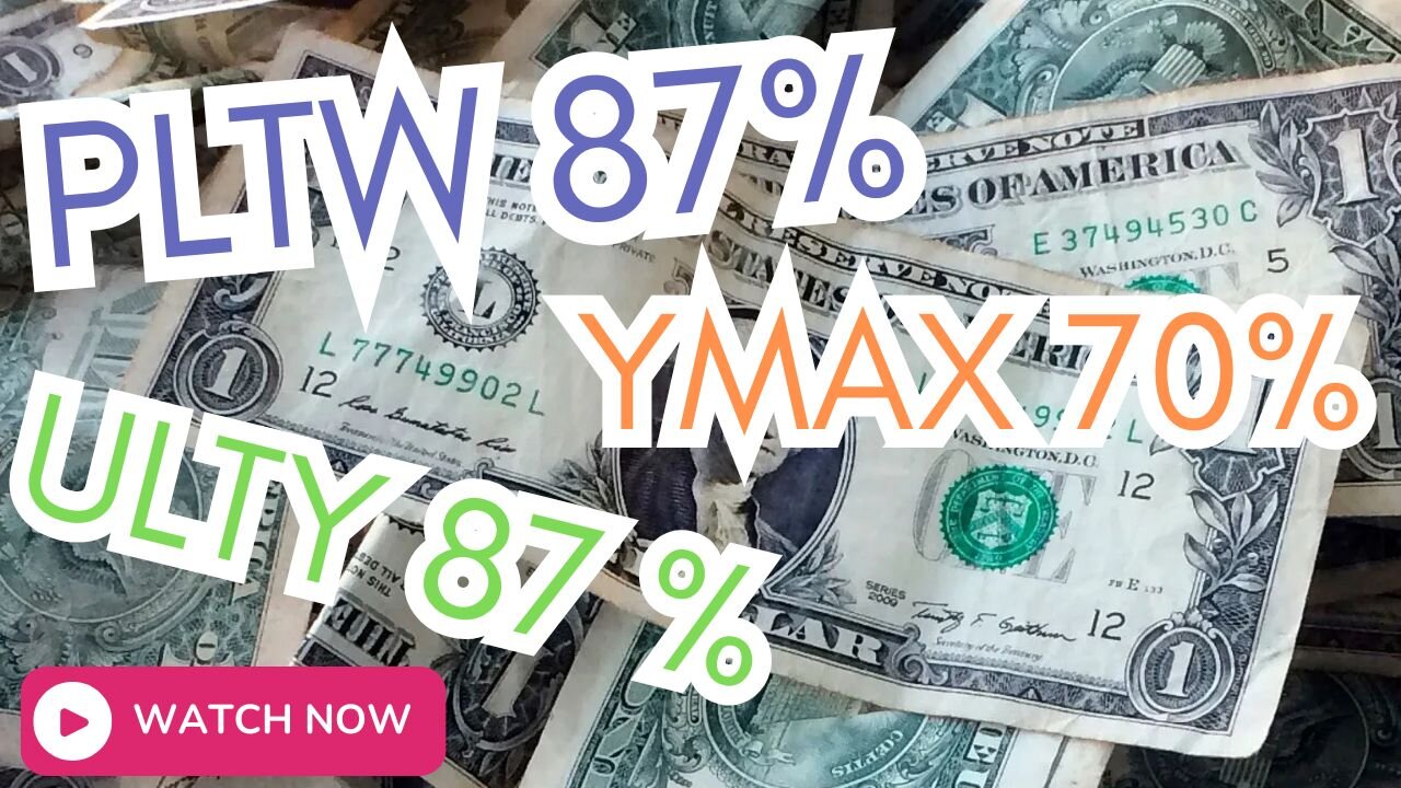 The Weekly | Dividend | Exchange-Traded Fund (ETF) | High Risk | Portfolio | Ep #W20