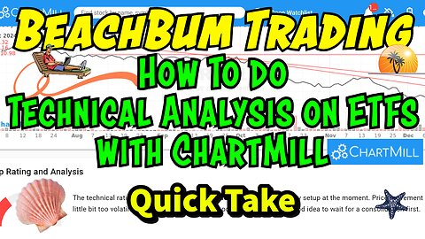 How To do Technical Analysis on ETFs with ChartMill | Quick Take