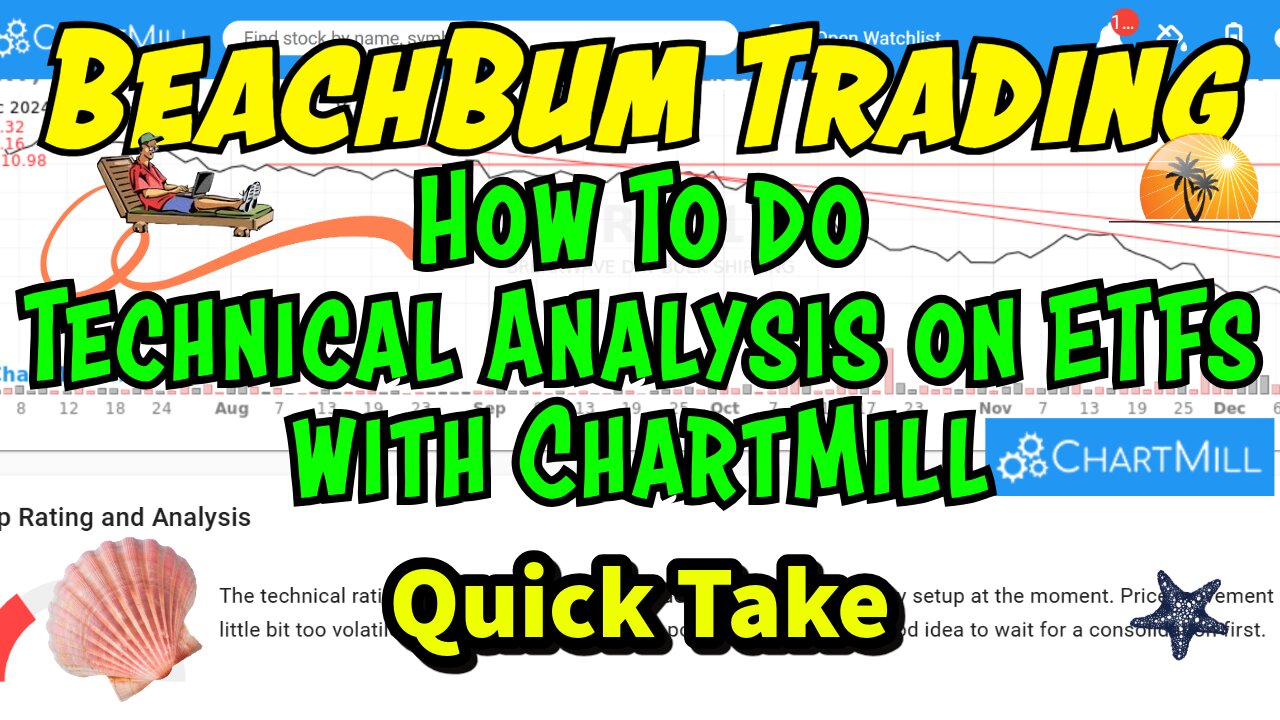 How To do Technical Analysis on ETFs with ChartMill | Quick Take