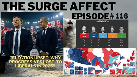 Election Upset Why Progressives Lost to Liberals in 2025 Episode # 116
