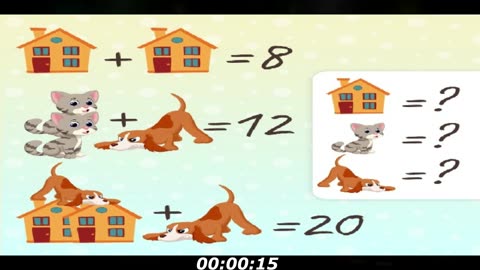 House, cat and dog puzzle: Think carefully...