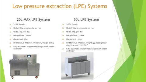 PURE5™ Extraction Systems – Complete High Terpene Cannabis Processing