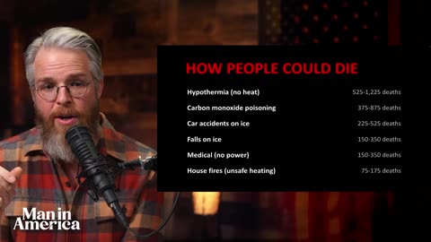 CATASTROPHIC ICE STORM - What You Must Do in the Next 48 Hours ｜ Emergency Broadcast