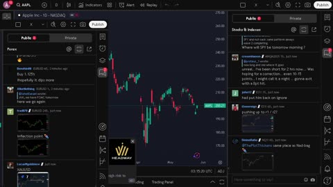NVIDIA stock price live, FOREX, EUR USD, GBP USD, JPY USD, CAD USD, AUD USD, NVIDIA share price live