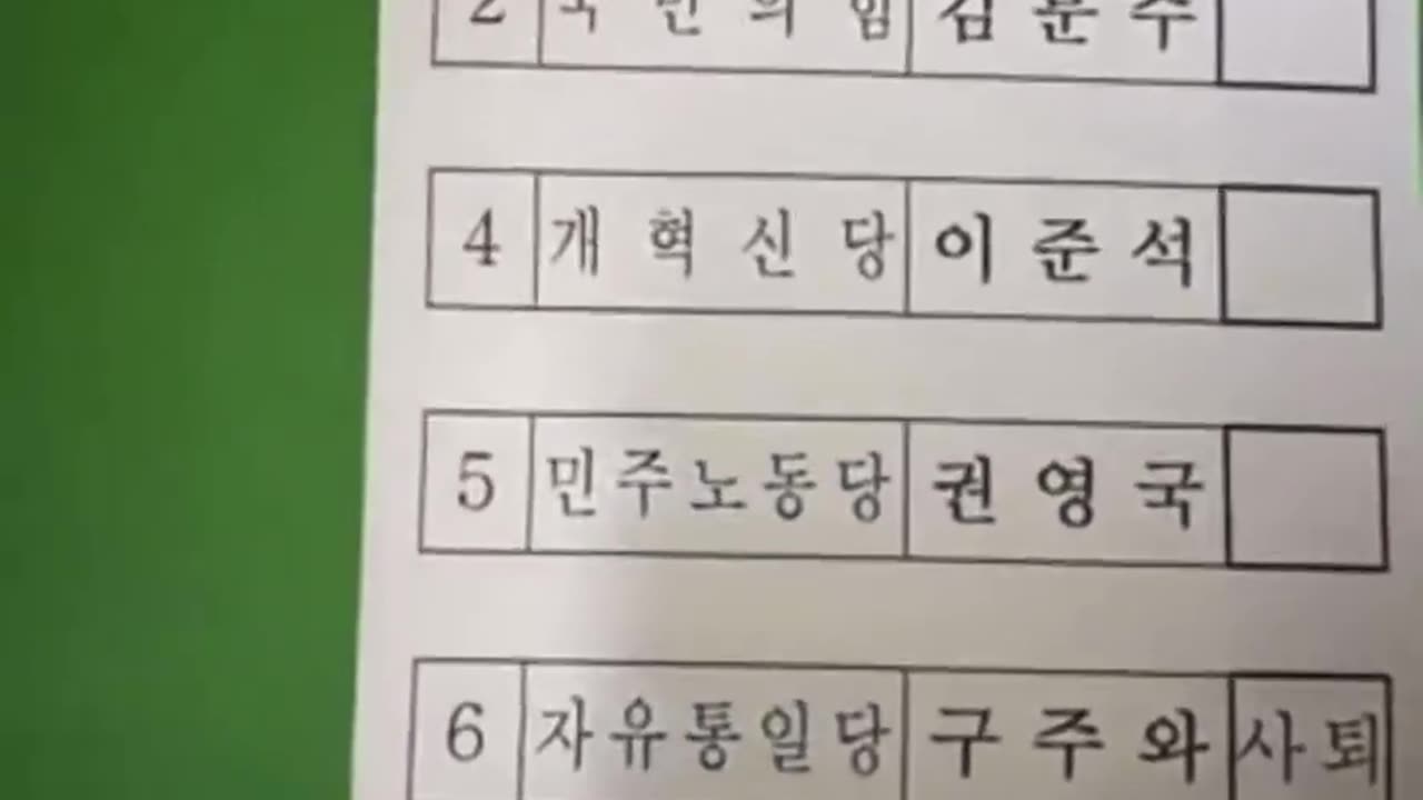 Chinese thieves cast ballots in South Korea.4